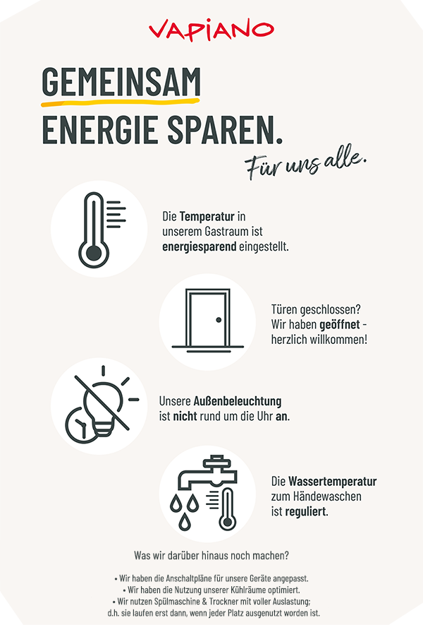 Energiesparmaßnahmen Poster